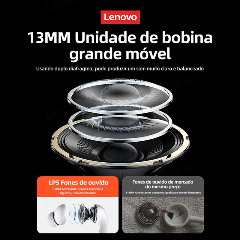 Fone Lenovo LP5 Original